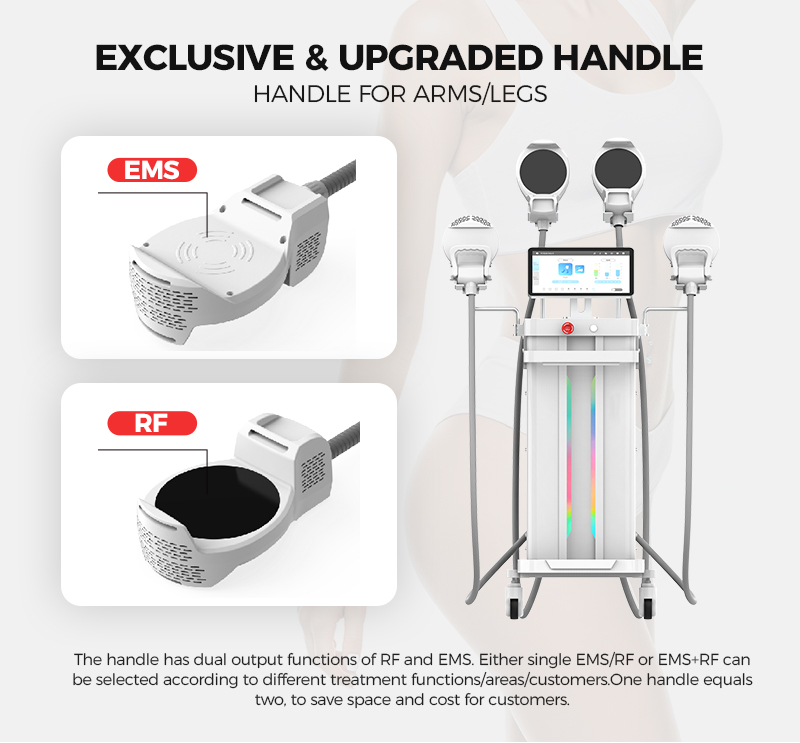 High intensity focused therapy machine muscle