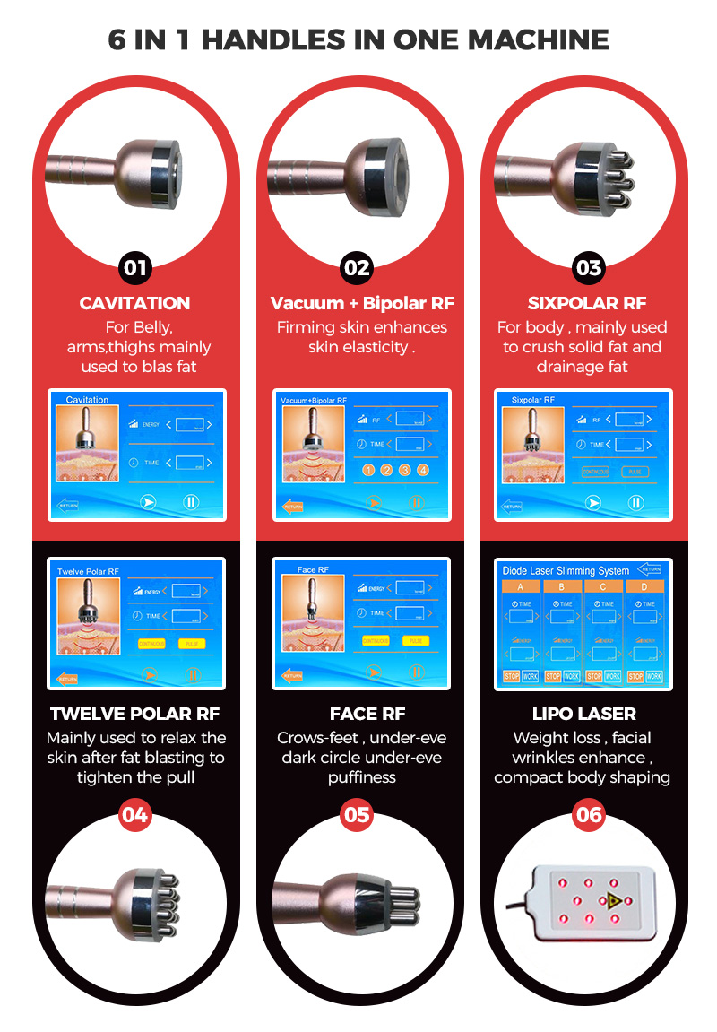Ultrasonic Radio Frequency Laser Fat Removal Machine from China Manufacturer Beauty machine