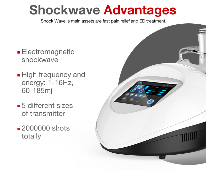 Extracorporeal shock wave therapy cost pain relief machine ED treatment